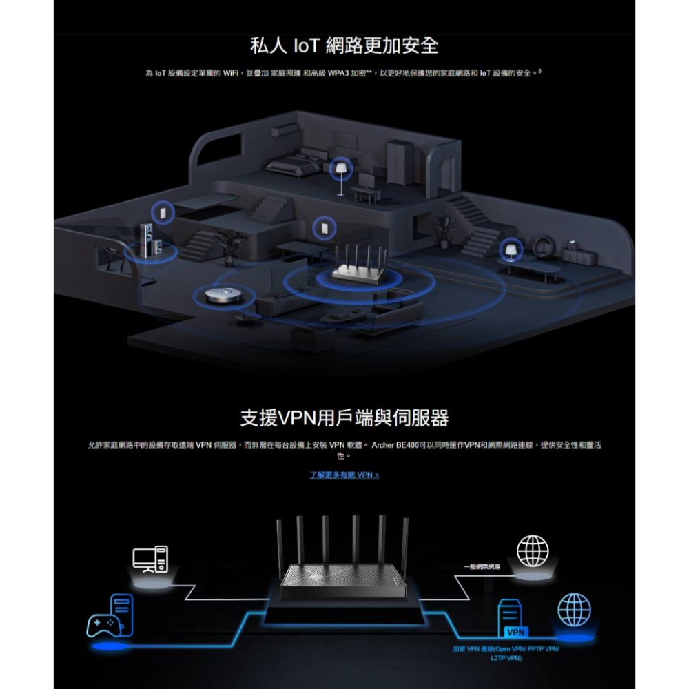 tp-link Archer BE400－BE6500 雙頻 Wi-Fi 7 無線路由器 分享器 路由器 光華商場-細節圖8