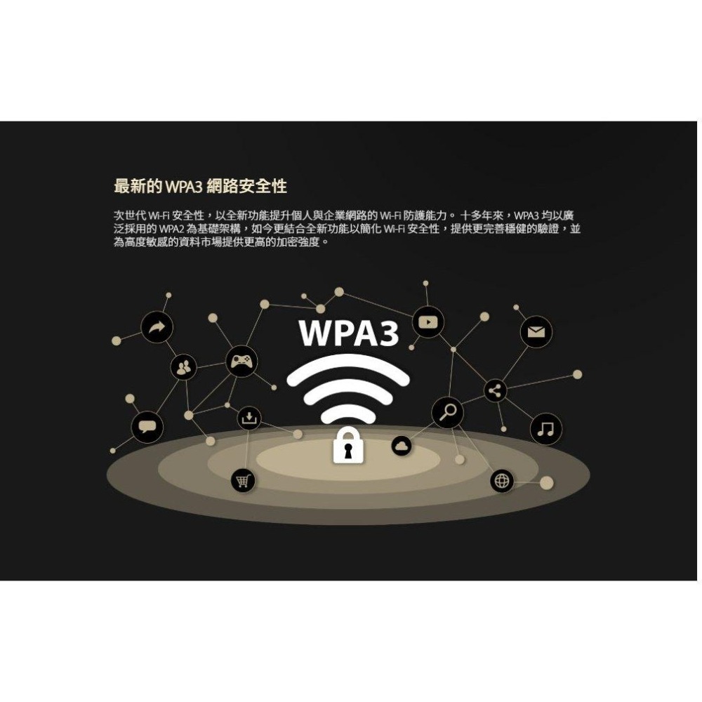 ASUS 華碩 RT-AX3000S－AX3000 雙頻 WiFi 6 無線路由器 分享器 VPN 路由器 光華-細節圖6