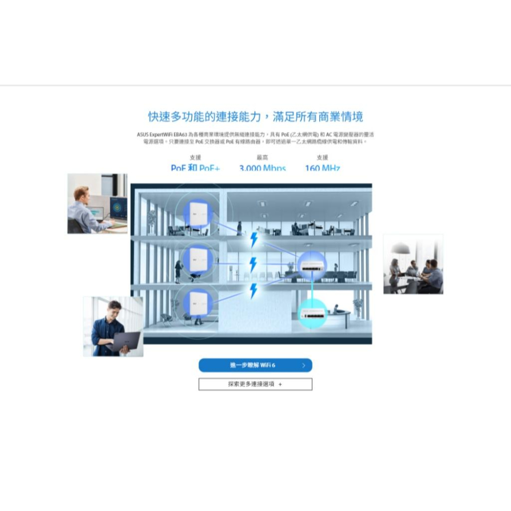 ASUS 華碩 ExpertWiFi EBA63 AX3000 WiFi 6 PoE 商用基地台  AP 分享器 光華-細節圖5