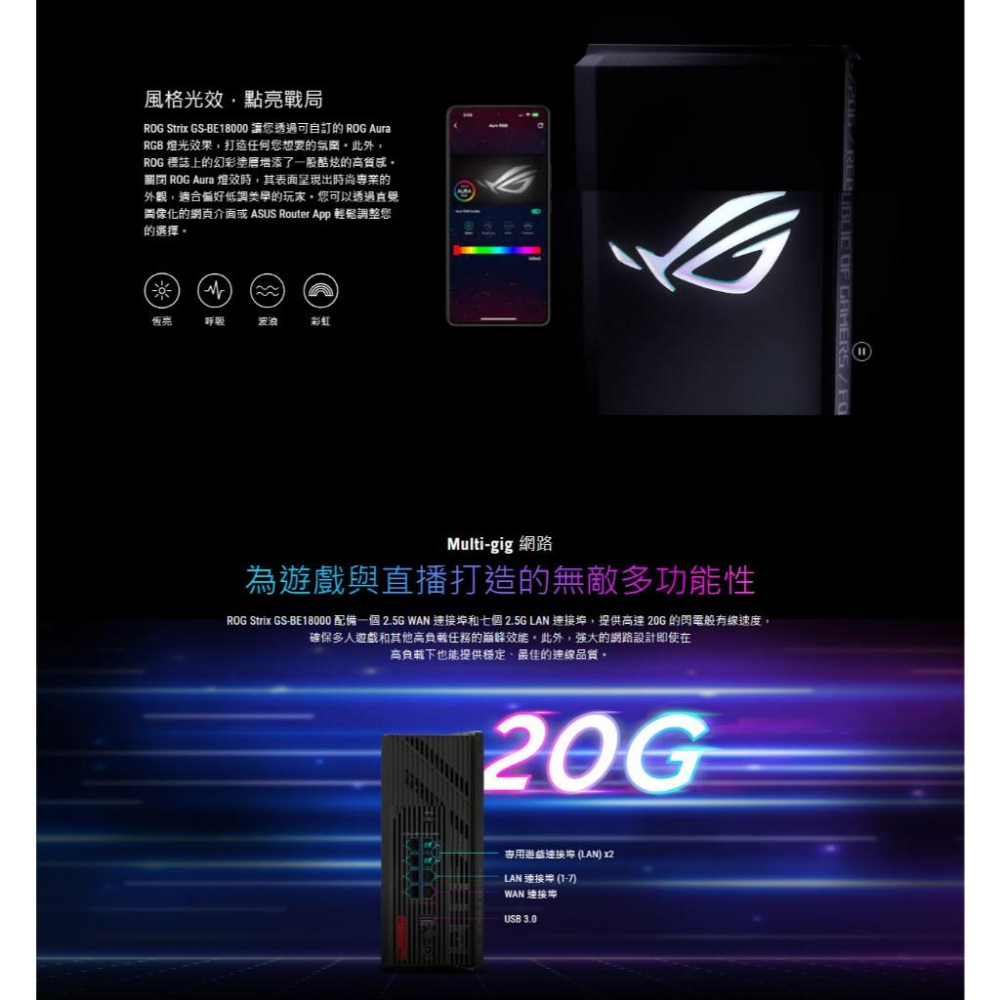 ASUS 華碩 ROG GS-BE18000 三頻 WiFi 7 電競路由器 無線路由器 路由器 分享器 光華商場-細節圖6