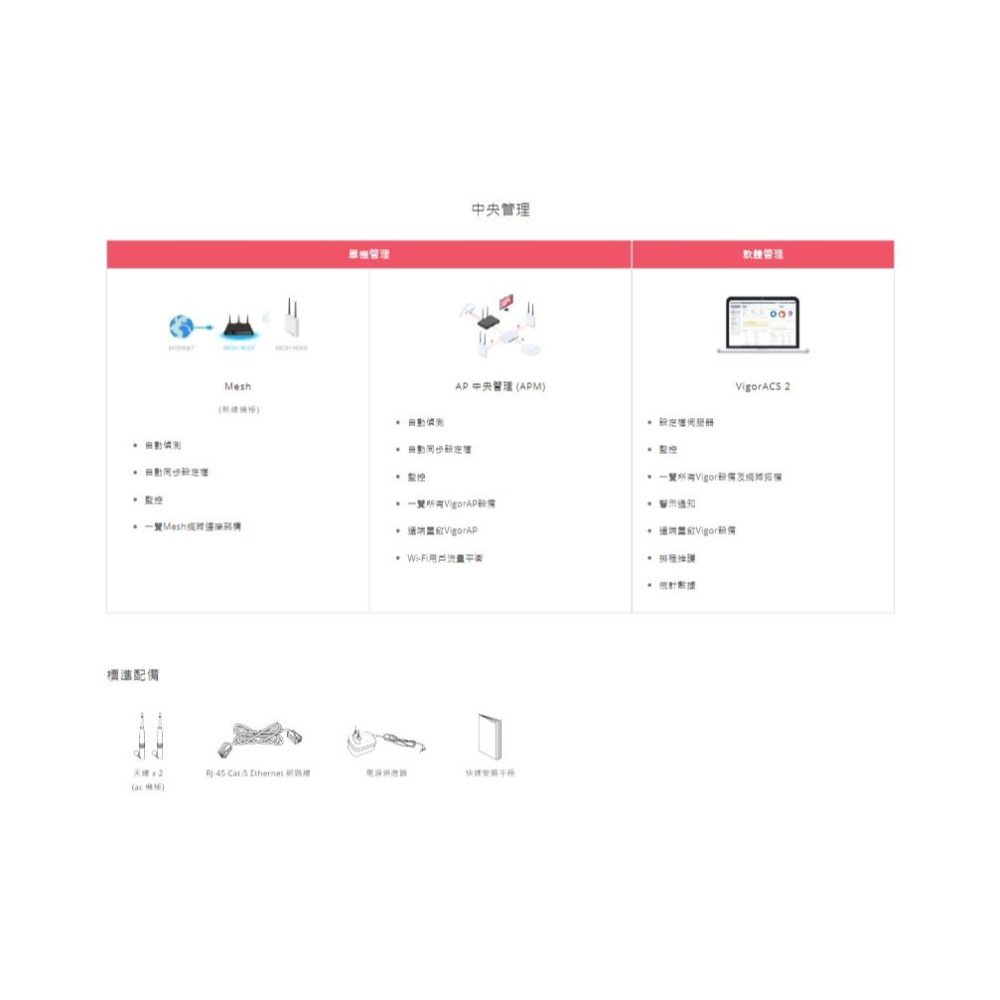 DrayTek 居易 Vigor2135 寬頻路由器 Vigor 2135 ac 路由器 wifi 分享器 光華-細節圖6