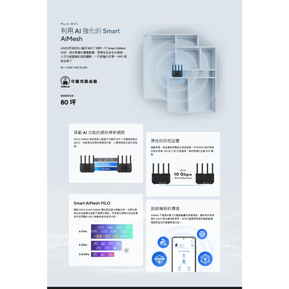 ASUS 華碩 RT-BE92U BE9700 三頻 WiFi 7 路由器 WIFI 分享器 無線路由器 光華商場-細節圖6