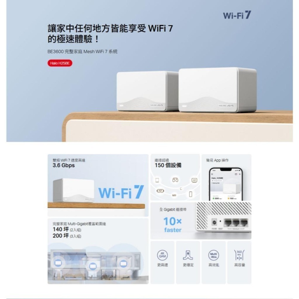 Mercusys 水星 Halo H25BE－BE3600 完整家庭 Mesh Wi-Fi 7 系統 分享器 光華-細節圖3