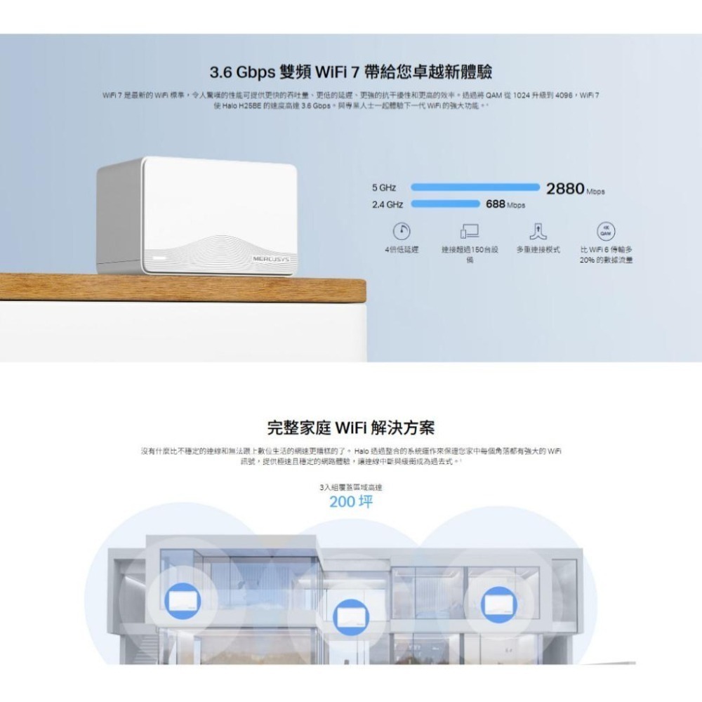 Mercusys 水星 Halo H25BE－BE3600 完整家庭 Mesh Wi-Fi 7 系統 分享器 光華-細節圖4