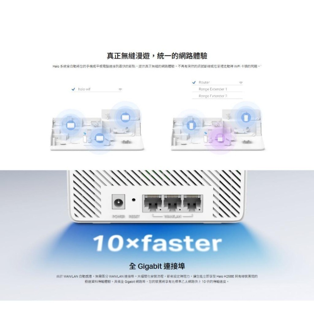 Mercusys 水星 Halo H25BE－BE3600 完整家庭 Mesh Wi-Fi 7 系統 分享器 光華-細節圖5