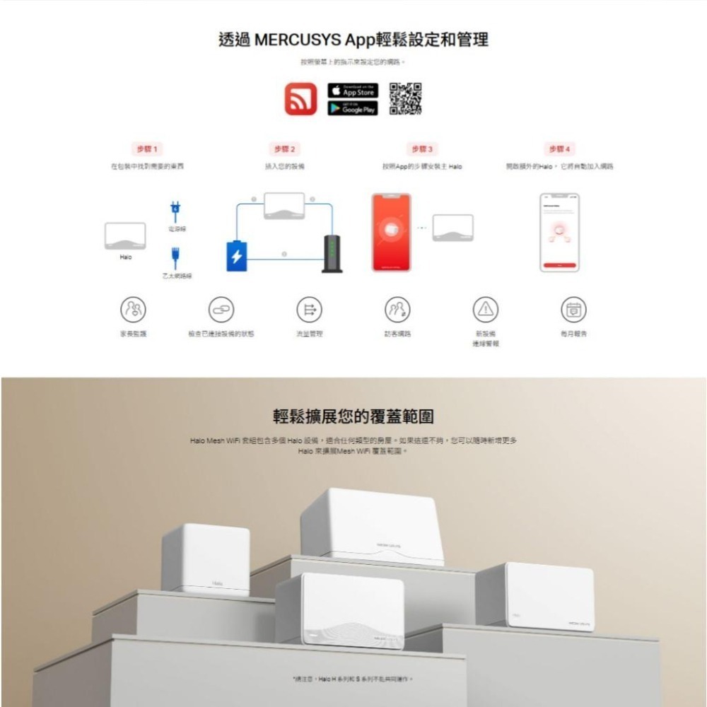 Mercusys 水星 Halo H25BE－BE3600 完整家庭 Mesh Wi-Fi 7 系統 分享器 光華-細節圖6