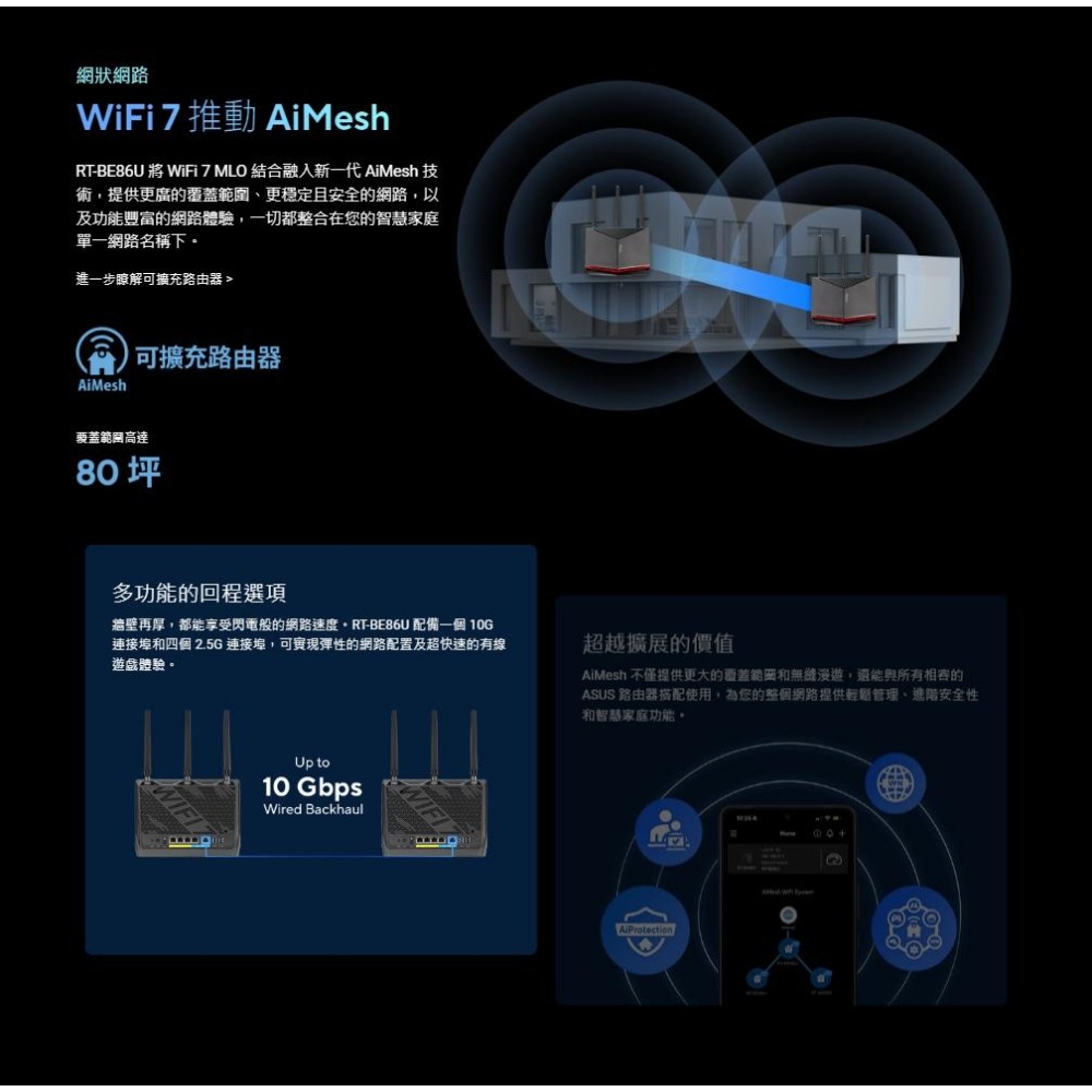 ASUS 華碩 RT-BE86U BE6800 Wi-Fi 7 無線路由器  Wi-Fi分享器 路由器 分享器-細節圖8
