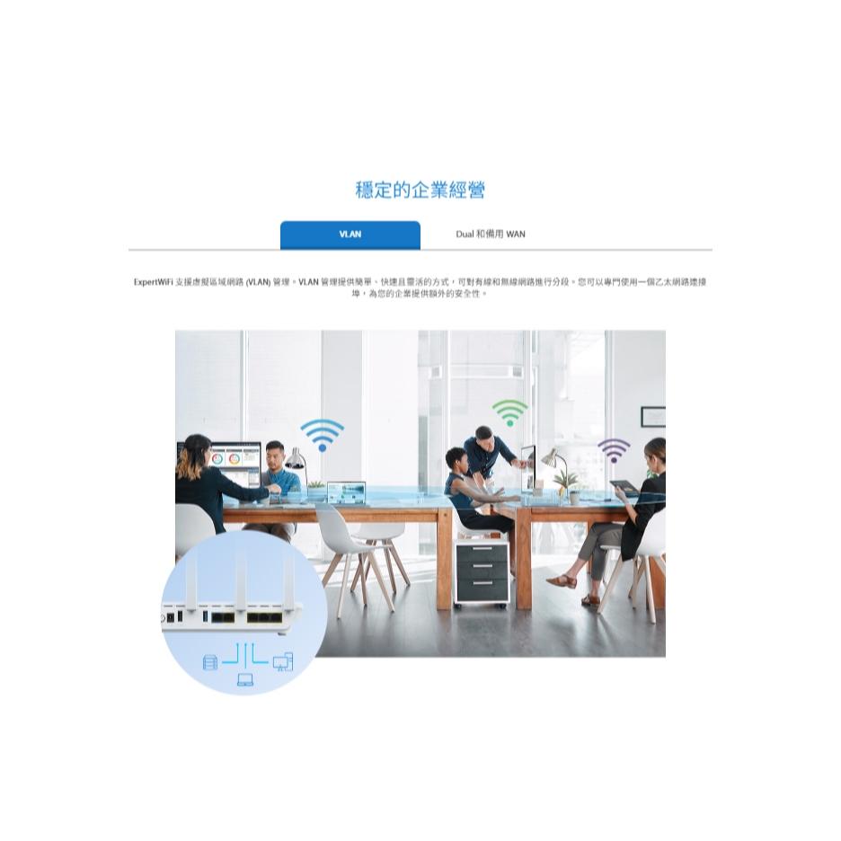 ASUS 華碩 ExpertWiFi EBR63 AX3000 Wifi 商用路由器 交換器 路由器 安全閘道器 光華-細節圖5