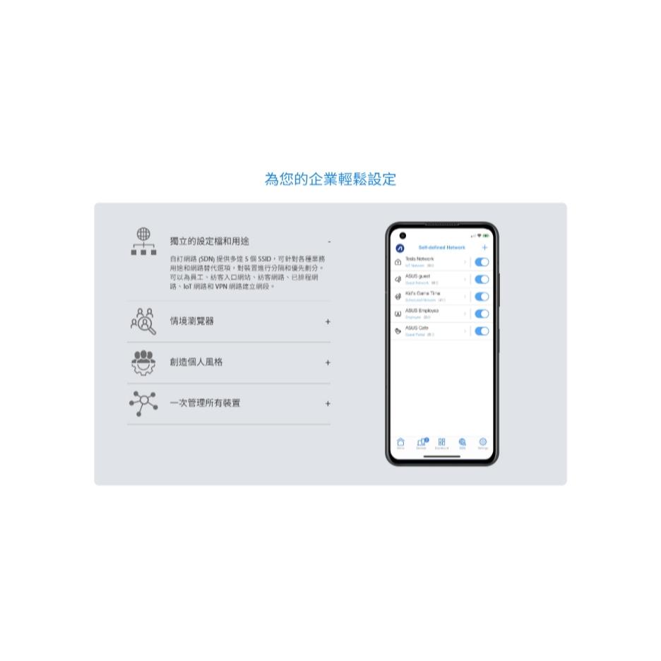 ASUS 華碩 ExpertWiFi EBR63 AX3000 Wifi 商用路由器 交換器 路由器 安全閘道器 光華-細節圖6
