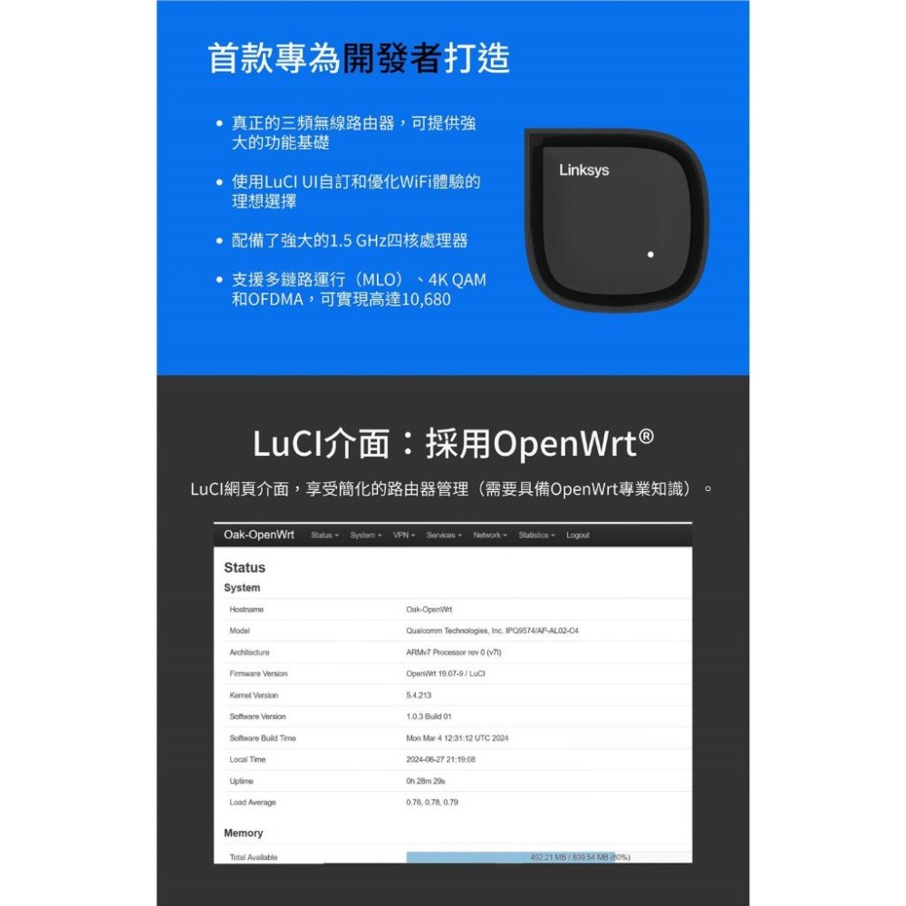 Linksys Velop WRT Pro 7 Wi-Fi 7 三頻無線路由器 LN6001-AH 分享器 路由器-細節圖6