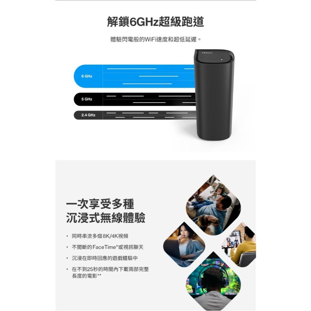Linksys Velop WRT Pro 7 Wi-Fi 7 三頻無線路由器 LN6001-AH 分享器 路由器-細節圖7