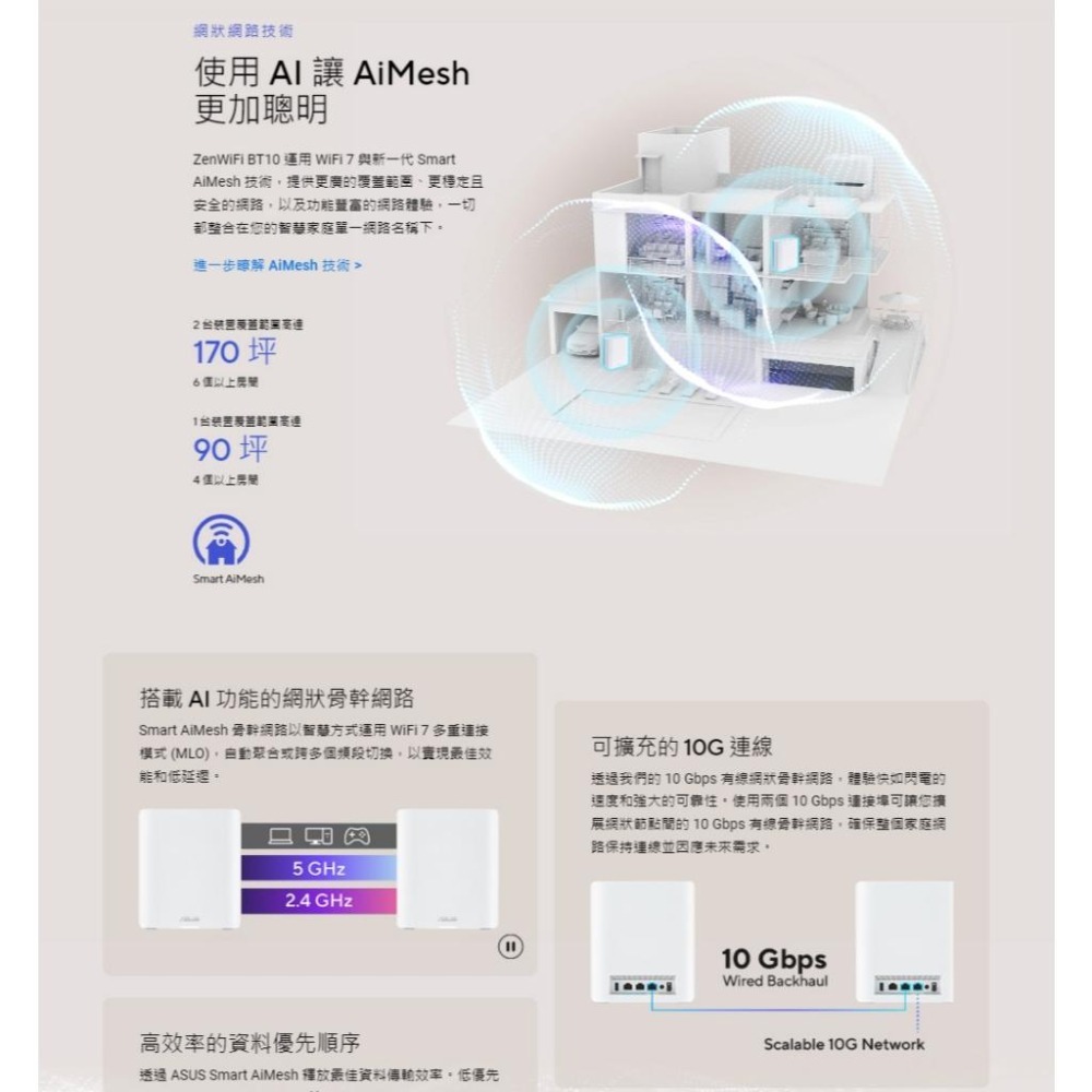 ASUS 華碩 ZenWIFI BT10 三頻 WiFi 7 Ai Mesh 系統 分享器 路由器 光華-細節圖7