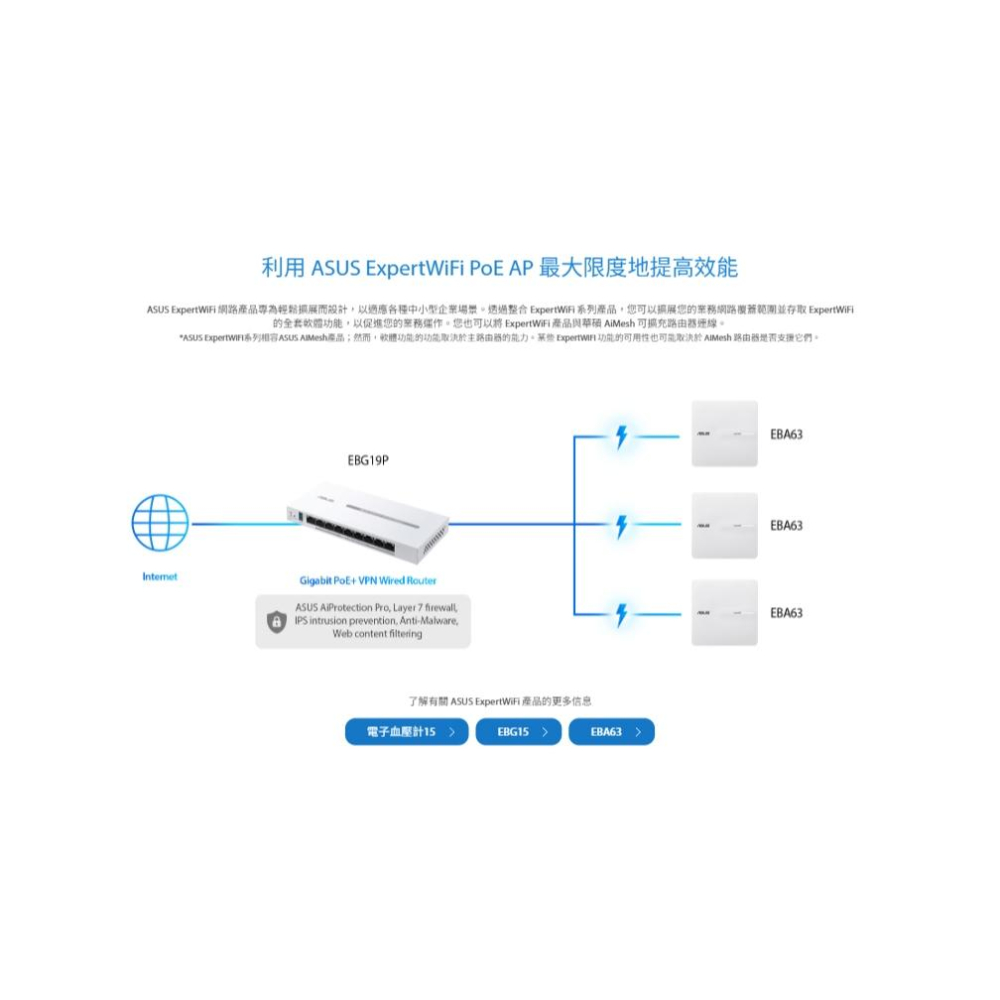 ASUS 華碩 ExpertWiFi EBG19P PoE+ VPN 有線路由器  8埠PoE+ VLAN 路由器 光華-細節圖6