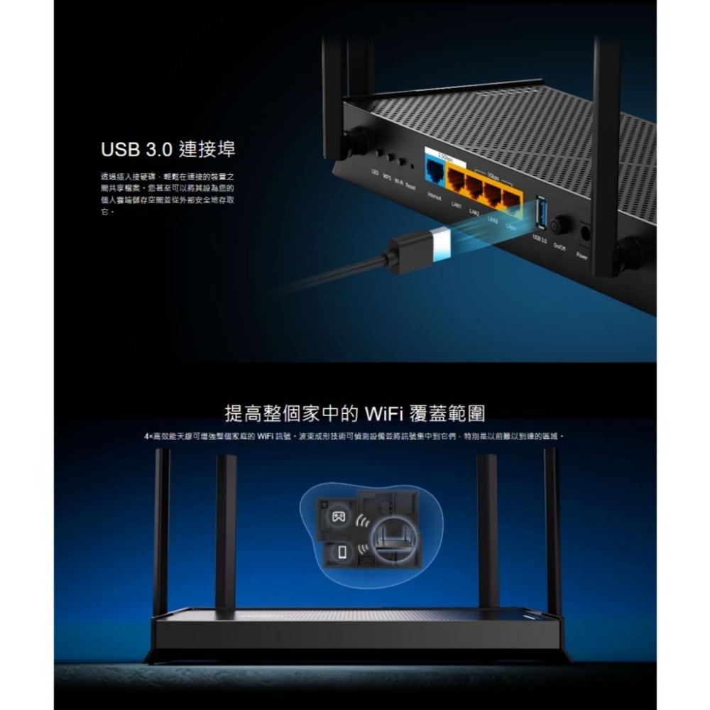 【WiFi 7】TP-link Archer BE230 BE3600 雙頻 Wi-Fi 7 路由器 分享器 光華商場-細節圖6