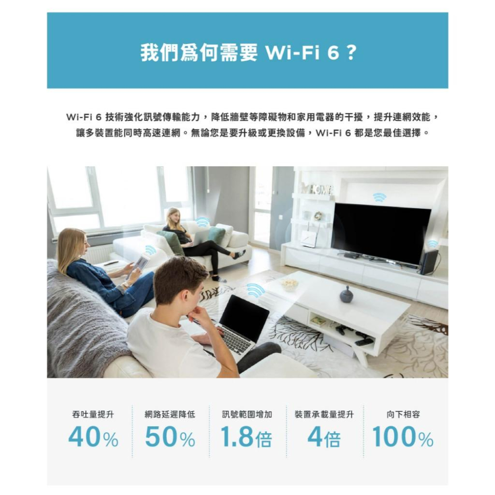 D-Link 友訊 G416C－4G LTE Cat.6 AX1500 無線路由器 路由器 分享器 SIM卡 光華-細節圖7