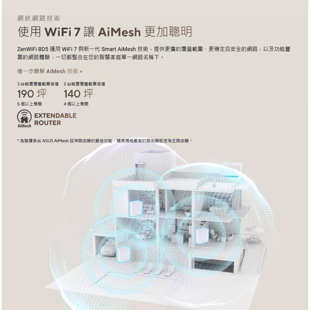 ASUS 華碩 ZenWiFi BD5 雙頻 WiFi 7 AiMesh 無線路由器 Mesh 系統 分享器 光華-細節圖7