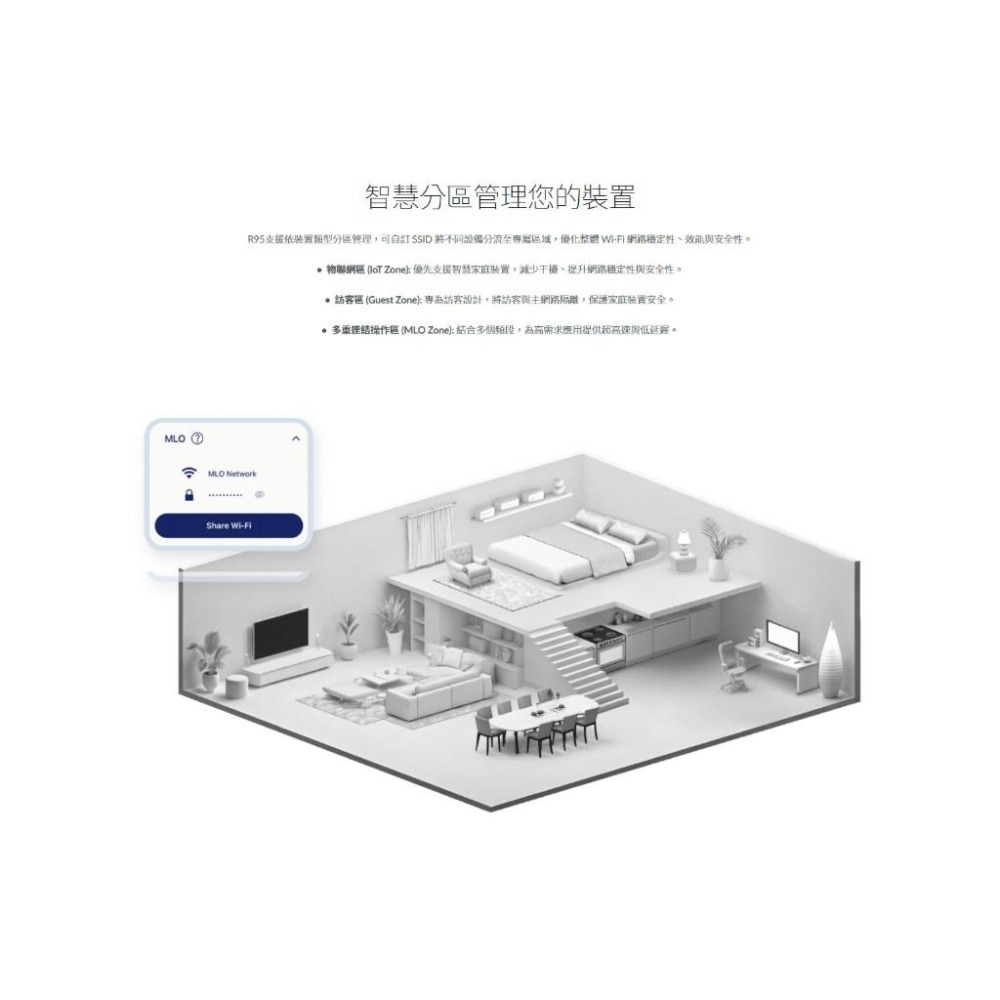 D-Link 友訊 R95－BE9500 Wi-Fi 7 無線路由器 台灣製造 路由器 分享器 基地台 光華-細節圖4