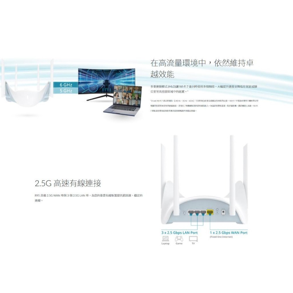 D-Link 友訊 R95－BE9500 Wi-Fi 7 無線路由器 台灣製造 路由器 分享器 基地台 光華-細節圖6