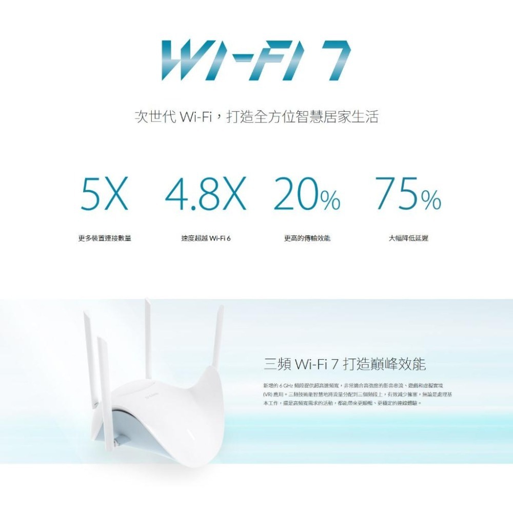 D-Link 友訊 R95－BE9500 Wi-Fi 7 無線路由器 台灣製造 路由器 分享器 基地台 光華-細節圖7