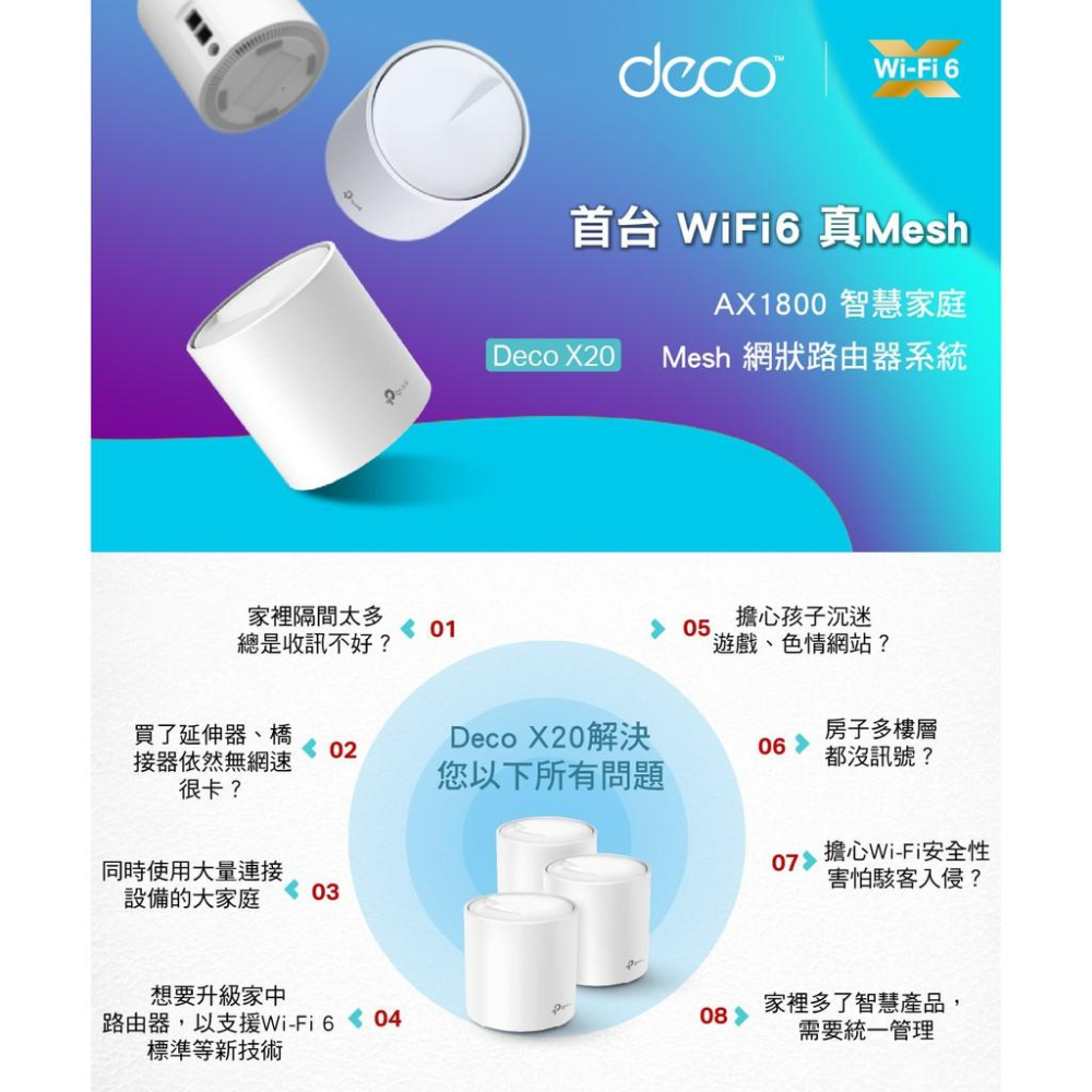 折扣碼【現貨免運】TP-Link Deco X20 AX1800 Mesh 雙頻 3入 路由器 WiFi6 網路 分享器-細節圖3