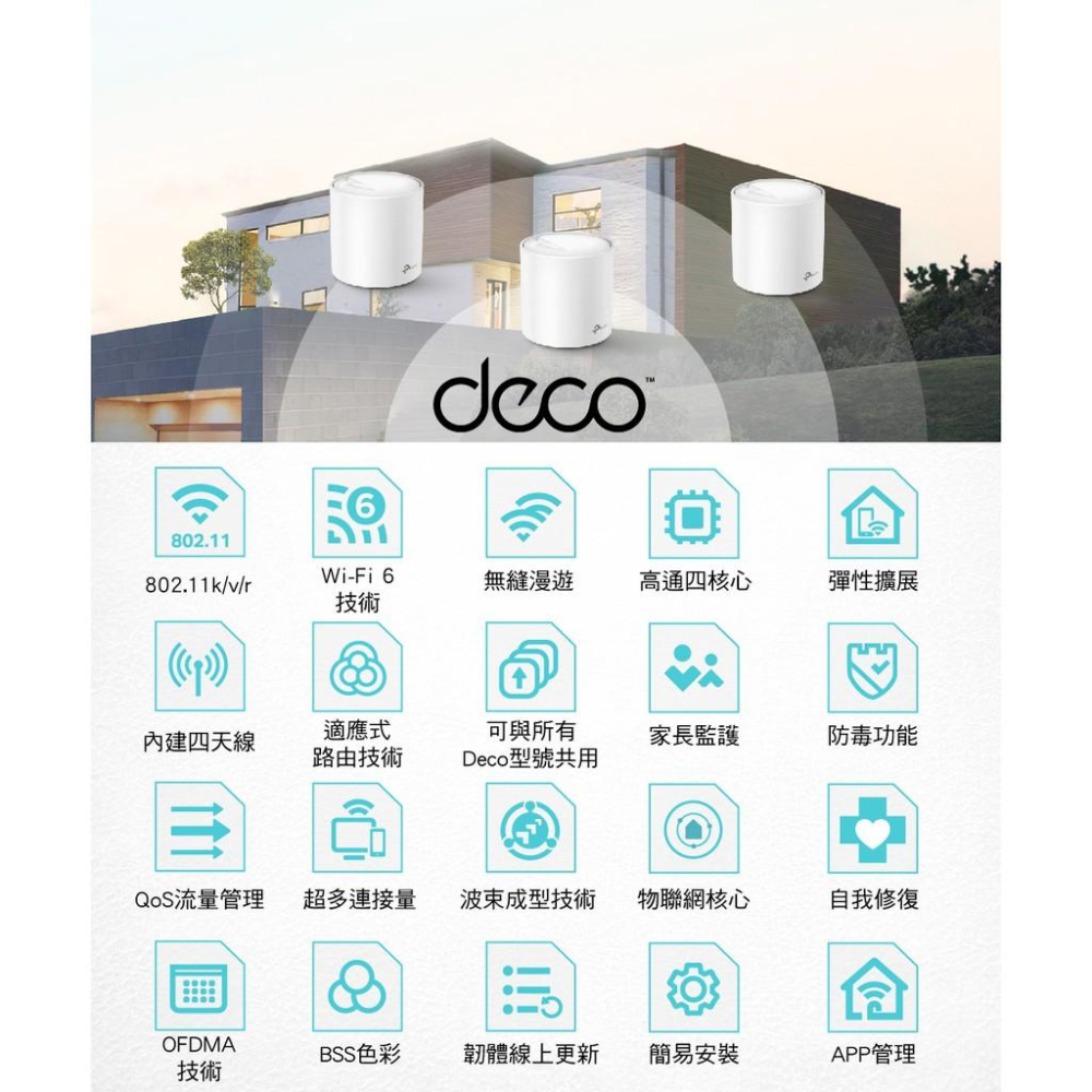 折扣碼【現貨免運】TP-Link Deco X20 AX1800 Mesh 雙頻 3入 路由器 WiFi6 網路 分享器-細節圖4