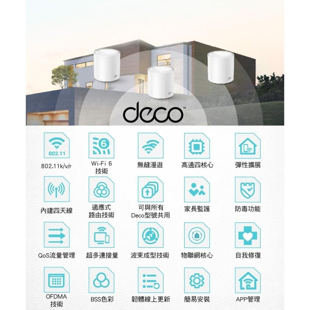 折扣碼【現貨免運】TP-Link Deco X20 AX1800 Mesh 雙頻 3入 路由器 WiFi6 網路 分享器-細節圖4