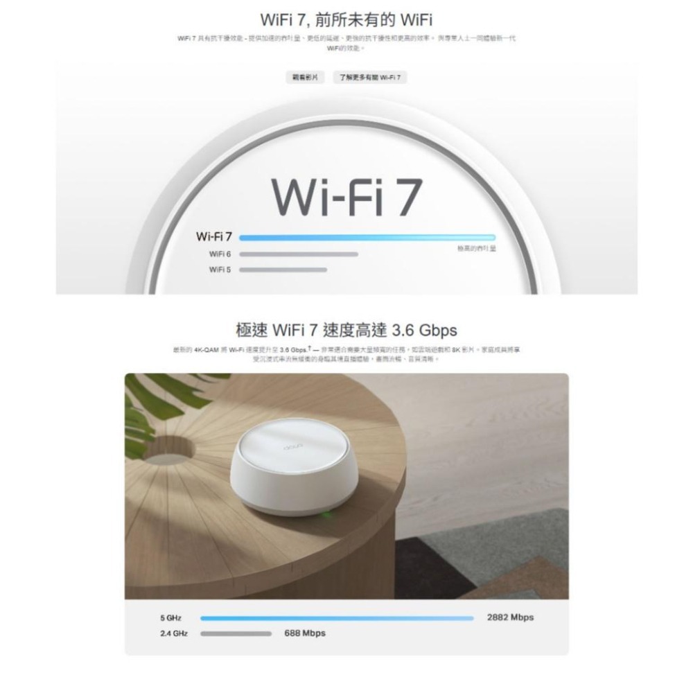tp-link Deco BE22－BE3600 WiFi 7 完整家庭 MESH 系統 路由器 分享器 光華商場-細節圖5