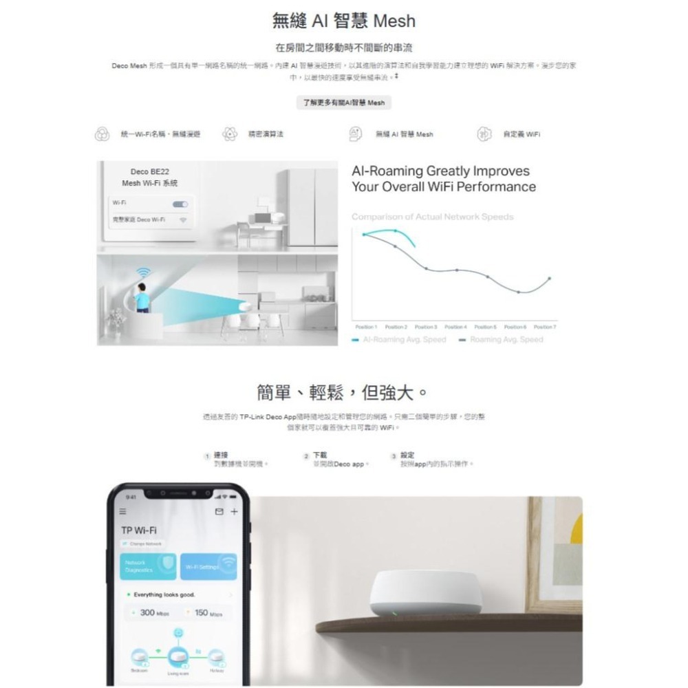 tp-link Deco BE22－BE3600 WiFi 7 完整家庭 MESH 系統 路由器 分享器 光華商場-細節圖8
