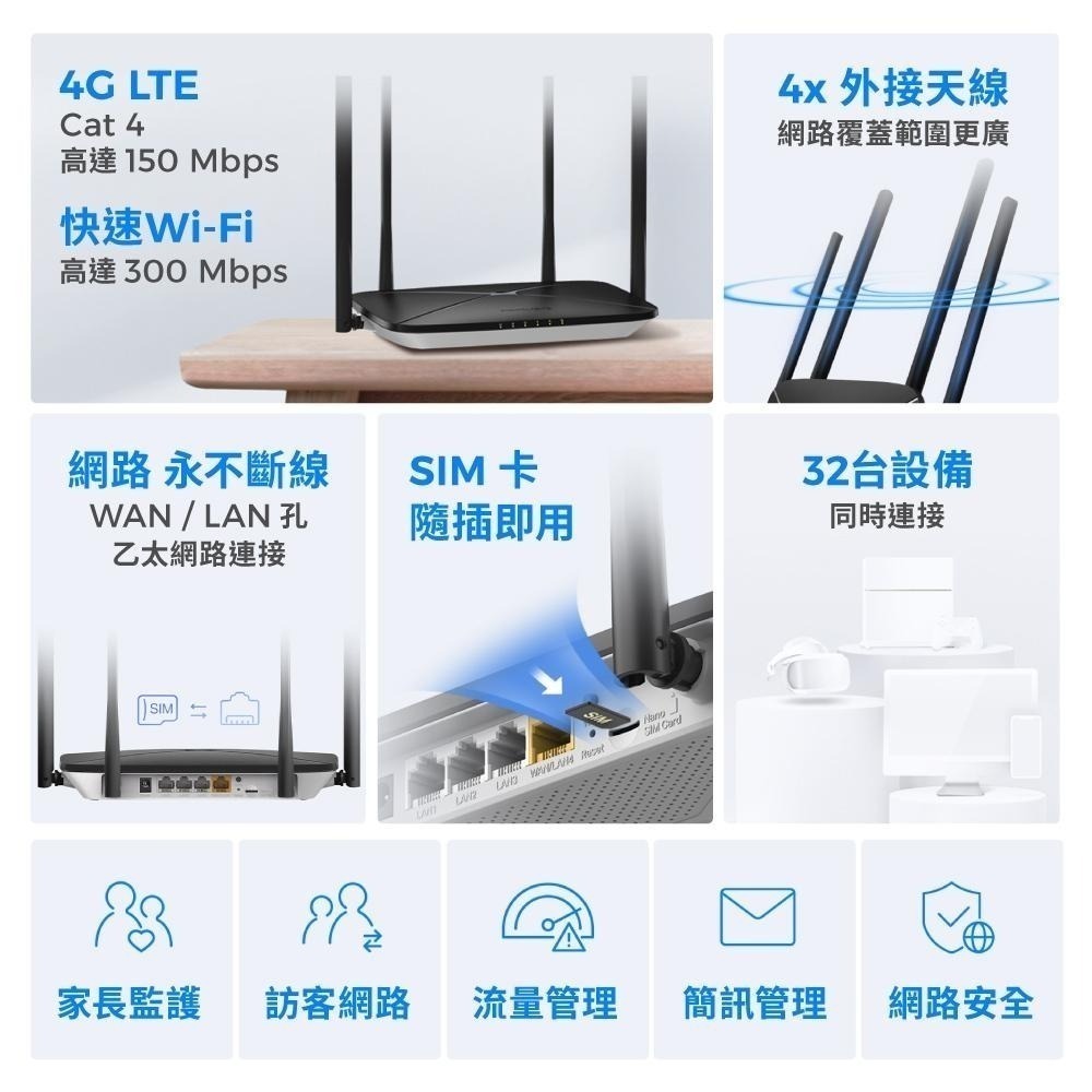 Mercusys 水星 MB115-4G－4G LTE 無線路由器 300Mbps Wi-Fi 路由器 分享器 光華-細節圖4