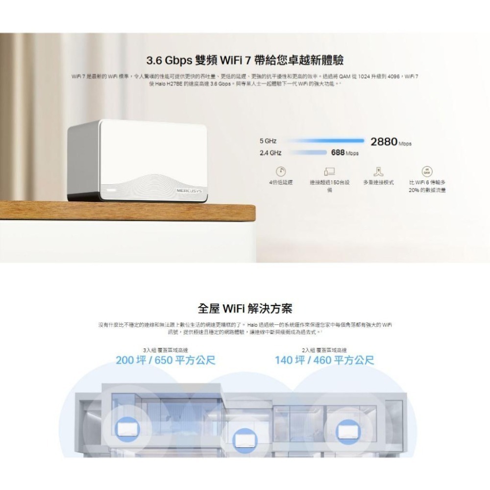 Mercusys 水星 Halo H27BE－BE3600 完整家庭 Mesh Wi-Fi 7 系統 分享器 光華-細節圖4