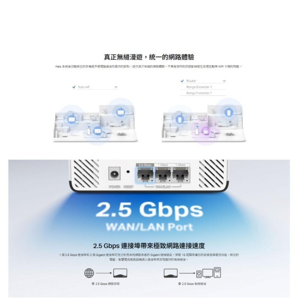 Mercusys 水星 Halo H27BE－BE3600 完整家庭 Mesh Wi-Fi 7 系統 分享器 光華-細節圖5