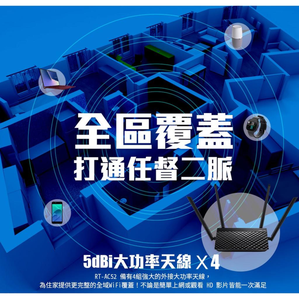 【現貨熱銷】ASUS 華碩 RT-AC52 AC750 四天線 雙頻無線 WIFI 路由器 分享器 光華商場 公司貨-細節圖6