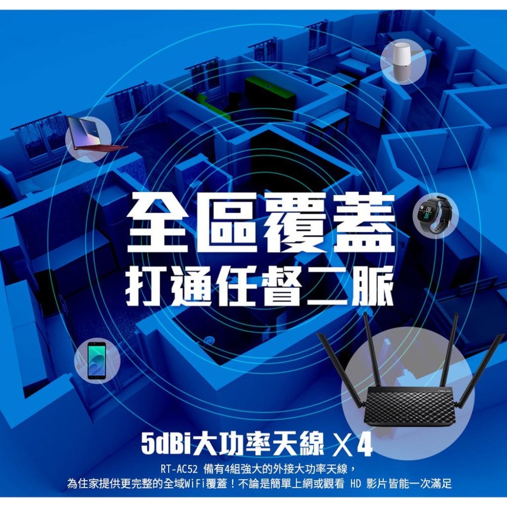 【現貨熱銷】ASUS 華碩 RT-AC52 AC750 四天線 雙頻無線 WIFI 路由器 分享器 光華商場 公司貨-細節圖6