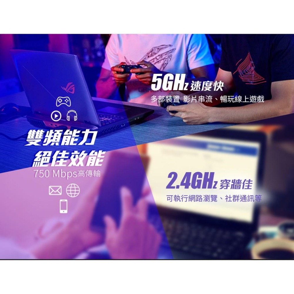【現貨熱銷】ASUS 華碩 RT-AC52 AC750 四天線 雙頻無線 WIFI 路由器 分享器 光華商場 公司貨-細節圖7