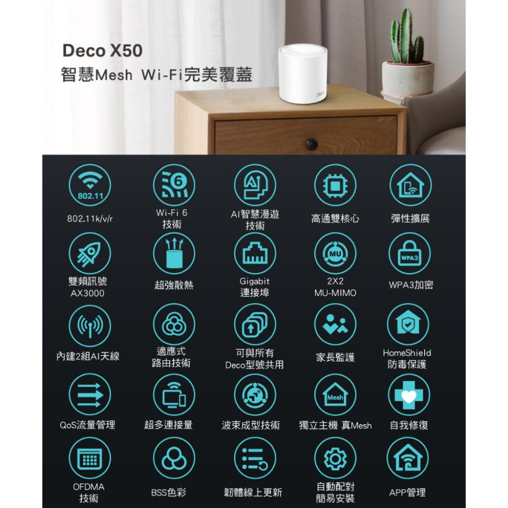 【現貨熱銷】TP-Link Deco X60 AX3000 Mesh 雙頻 路由器 無線網路分享器 X50 光華商場-細節圖3
