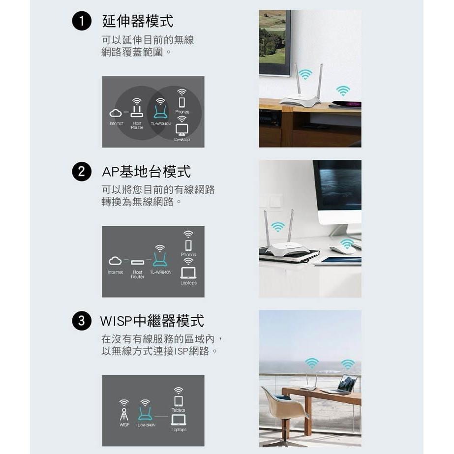 【現貨熱銷】TP-LINK TL-WR840N 300Mbps 無線 N 路由器 wifi 路由器 公司貨 保固三年-細節圖6
