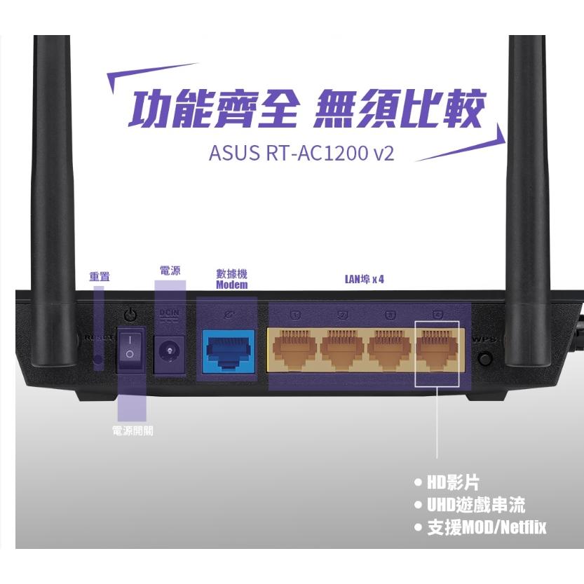【現貨優惠】ASUS RT-AC1200 V2 華碩 AC1200 雙頻無線 路由器 分享器 公司貨 光華商場-細節圖3