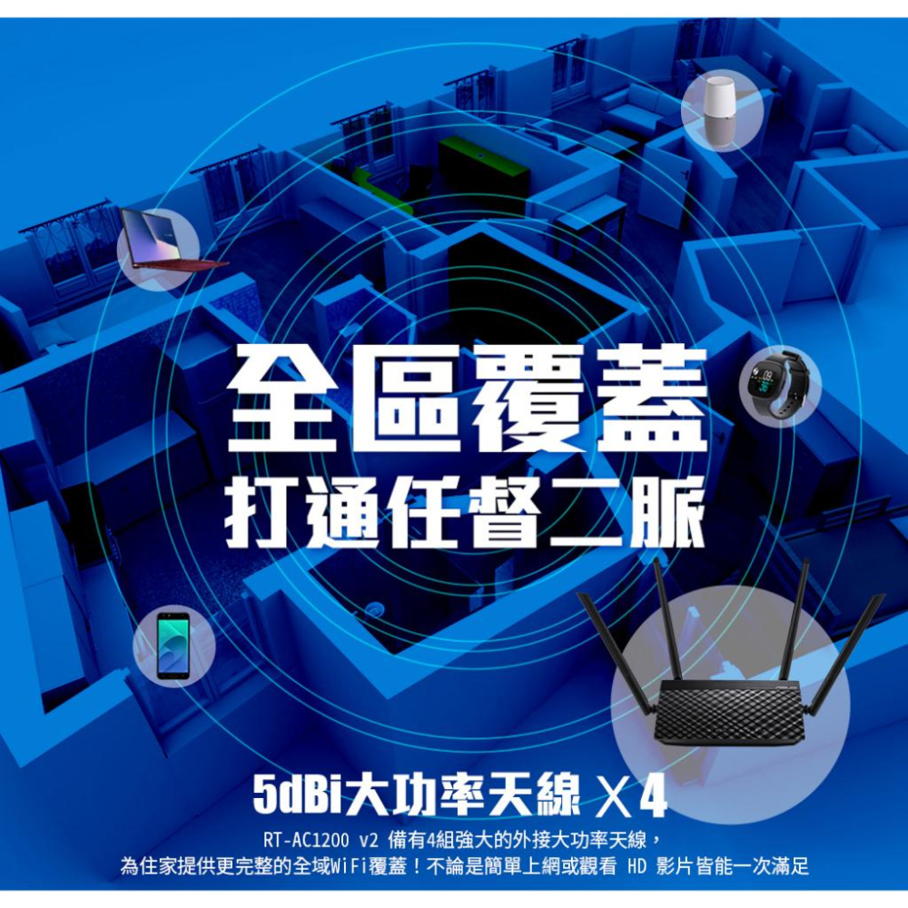 【現貨優惠】ASUS RT-AC1200 V2 華碩 AC1200 雙頻無線 路由器 分享器 公司貨 光華商場-細節圖8