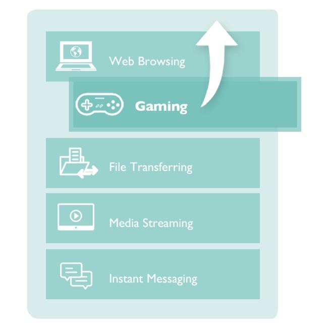 【熱銷商品】 ASUS 華碩 XG-C100C V2 V3 10G 有線網路卡  Base-T PCIe 網卡-細節圖4