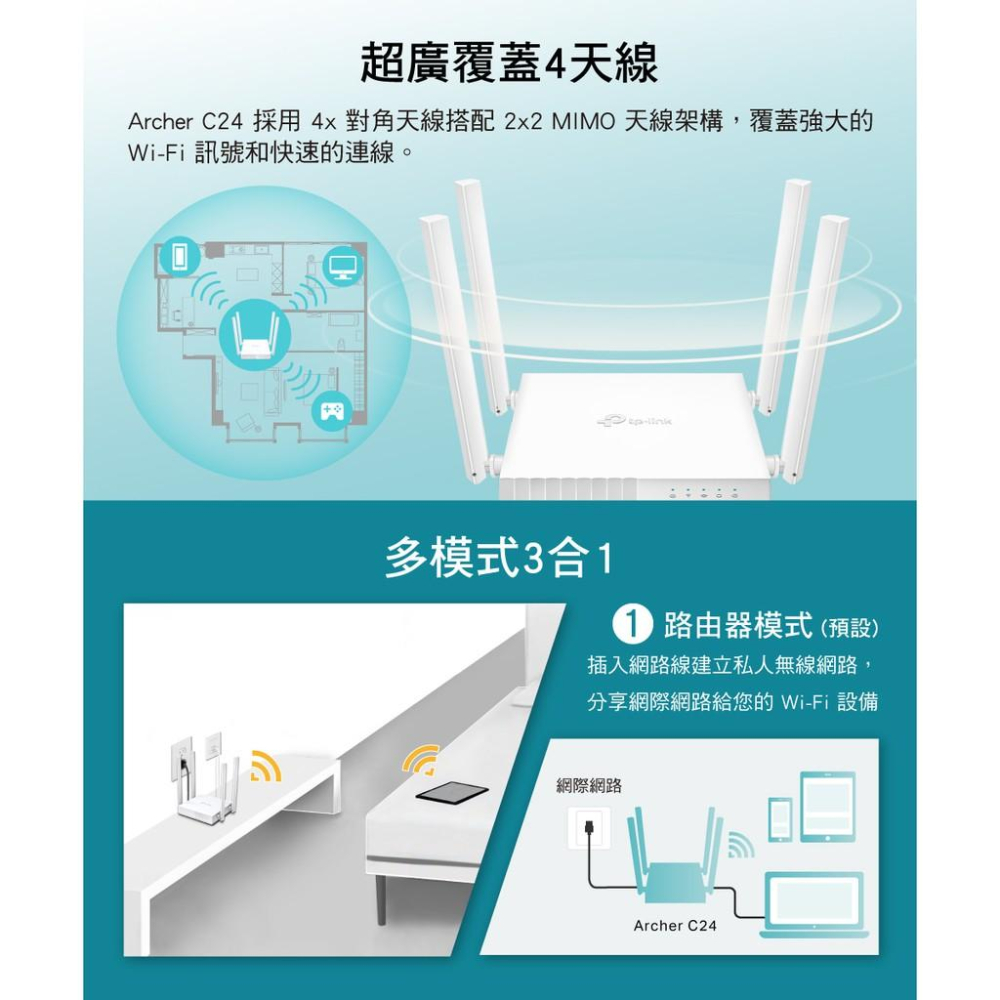 【現貨熱銷】TP-Link Archer C24 AC750 無線 網路 雙頻 WiFi 路由器 Wi-Fi 分享器-細節圖3