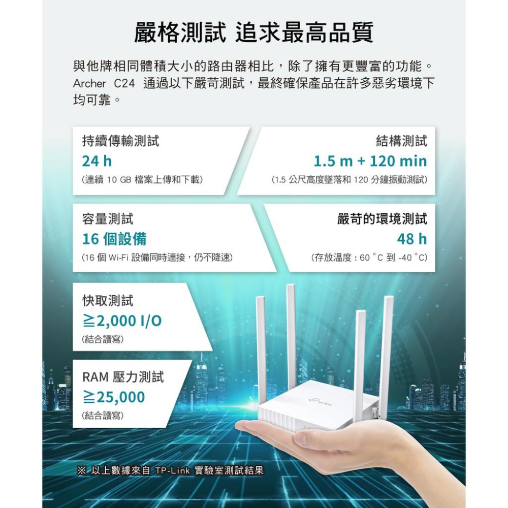 【現貨熱銷】TP-Link Archer C24 AC750 無線 網路 雙頻 WiFi 路由器 Wi-Fi 分享器-細節圖6