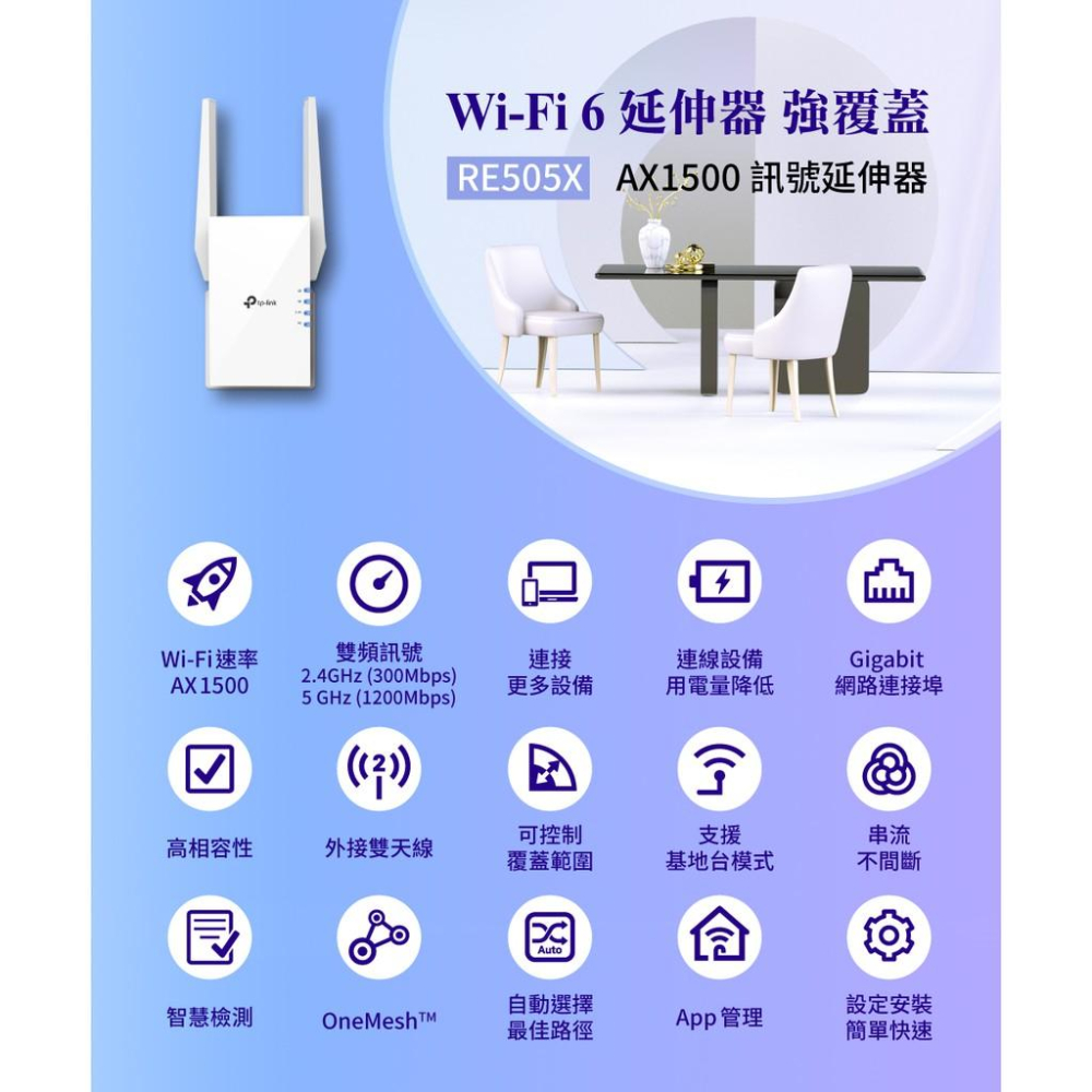 【免運直出】TP-Link RE505X AX1500 雙頻 無線網路 WiFi6 訊號延伸器 中繼器 訊號增強 公司貨-細節圖3