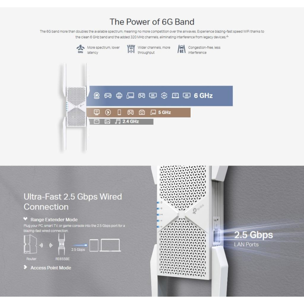 tp-link RE655BE－BE11000 三頻 Wi-Fi 7 訊號延伸器 延伸器 WIFI延伸器 光華-細節圖5