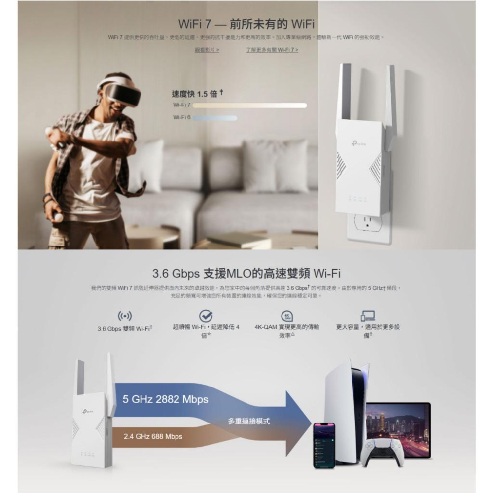 tp-link RE235BE－BE3600 雙頻 Wi-Fi 7 訊號延伸器 延伸器 無限延伸器 光華商場 公司貨-細節圖4