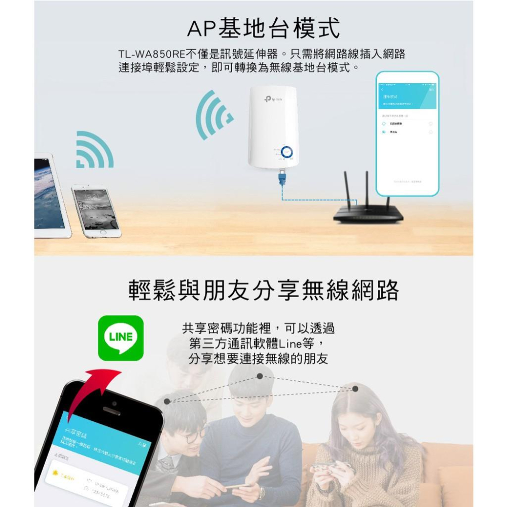 【現貨熱銷】TP-LINK TL-WA850RE 300Mbps WiFi 訊號延伸器 中繼器 WA850RE 公司貨-細節圖4