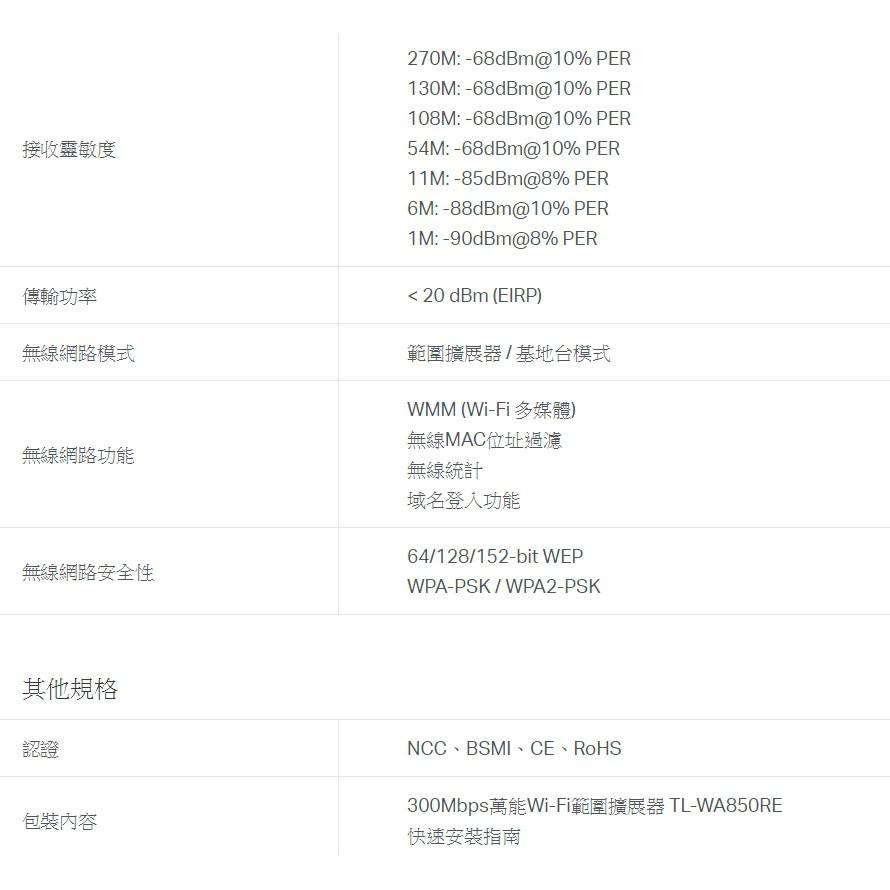 【現貨熱銷】TP-LINK TL-WA850RE 300Mbps WiFi 訊號延伸器 中繼器 WA850RE 公司貨-細節圖9
