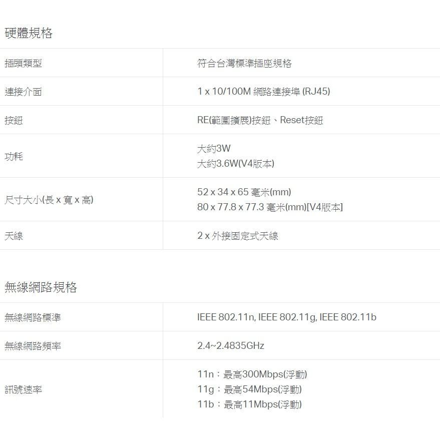 現貨熱銷 TP-LINK TL-WA855RE 300Mbps Wi-Fi 訊號延伸器 WA855RE 855 公司貨-細節圖8