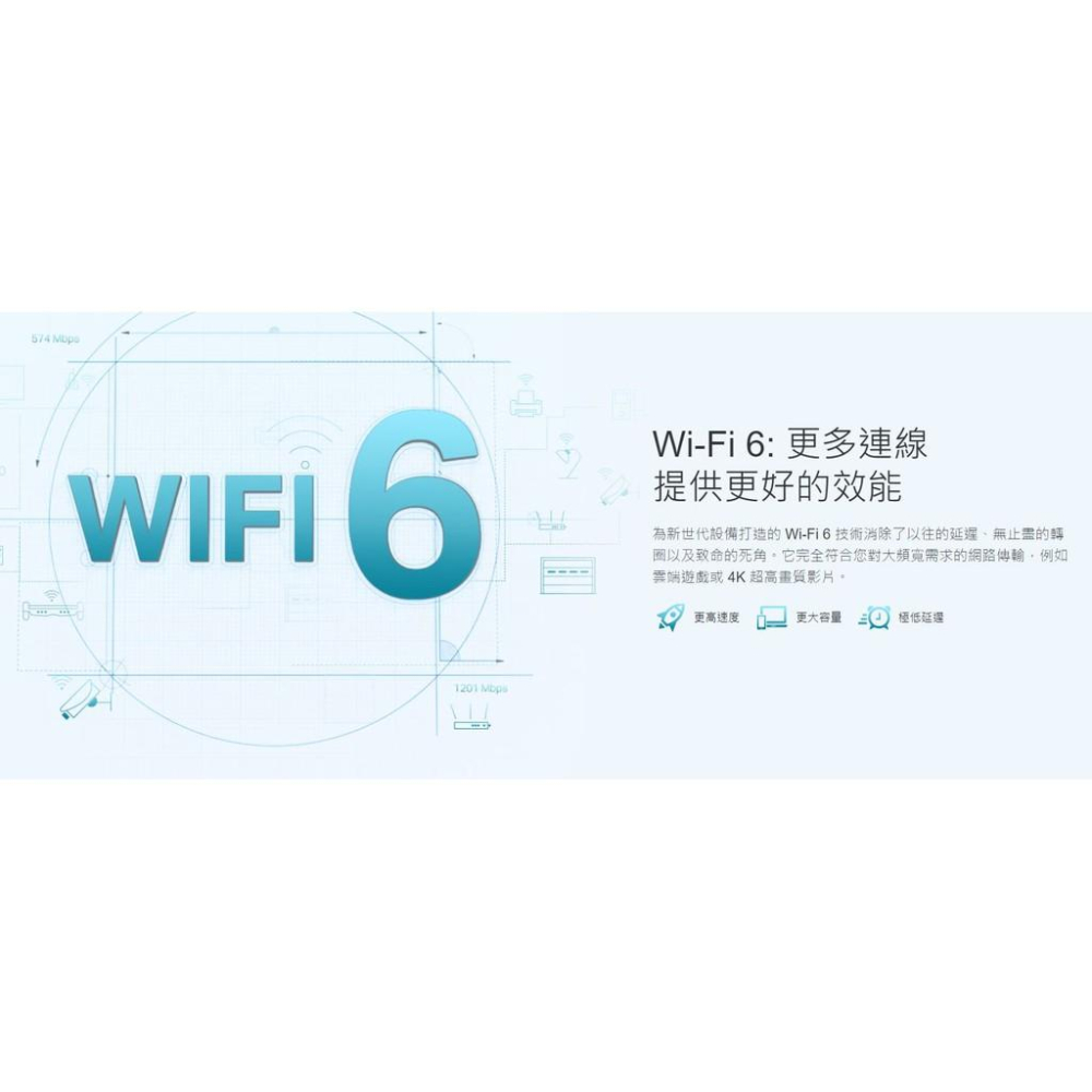 【現貨免運】TP-Link RE605X AX1800 WiFi 訊號延伸器 路由器 分享器 中繼器 RE705X-細節圖5