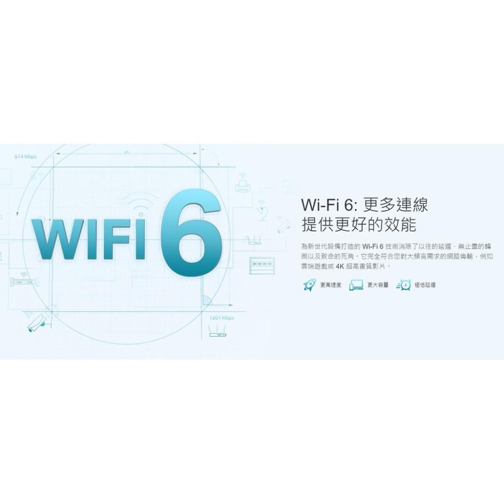 【現貨免運】TP-Link RE605X AX1800 WiFi 訊號延伸器 路由器 分享器 中繼器 RE705X-細節圖5