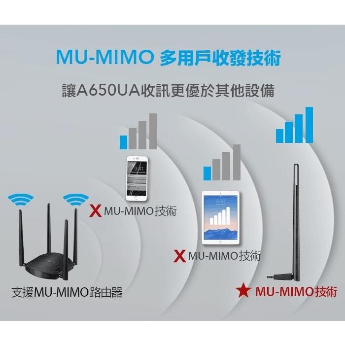 現貨熱銷 TOTOLINK A650UA AC650 雙頻 無線 USB 網卡 AC 650 A 650 無線網卡-細節圖4